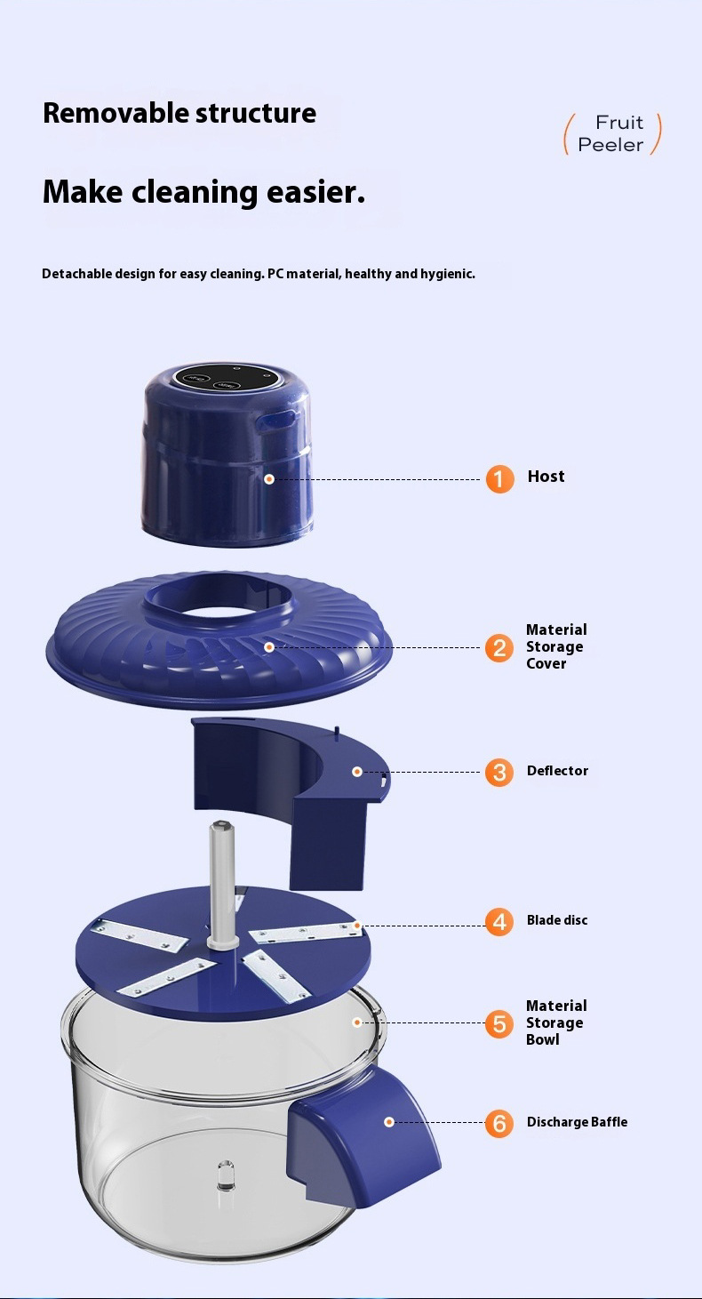 Multi-Function Peeler NO.EVS018