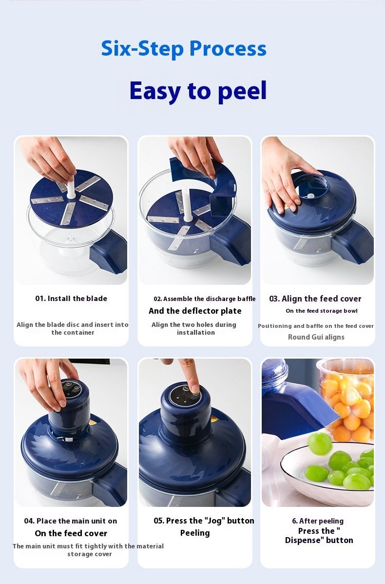 Multi-Function Peeler NO.EVS018